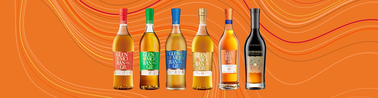 The Tasters Club Tasting Day 103 Glenmorangie whisky tasting